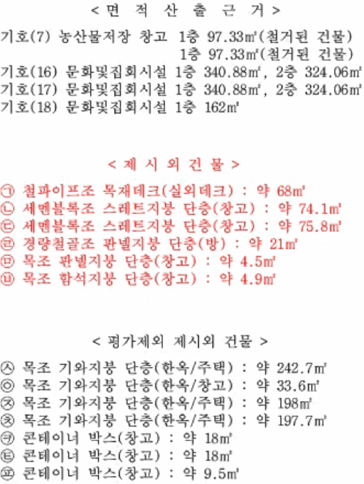 내 부 구 조 도