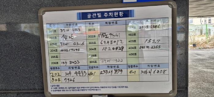 이 사건 다가구주택의 주차현황