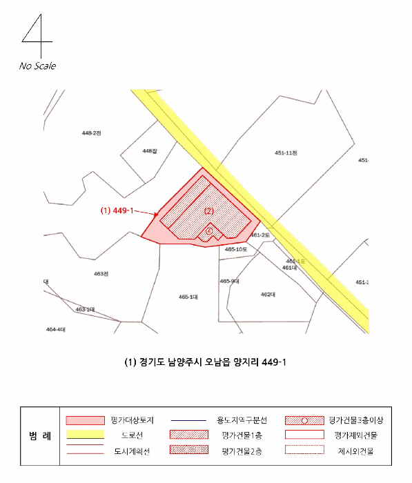 지 적 개 황 도