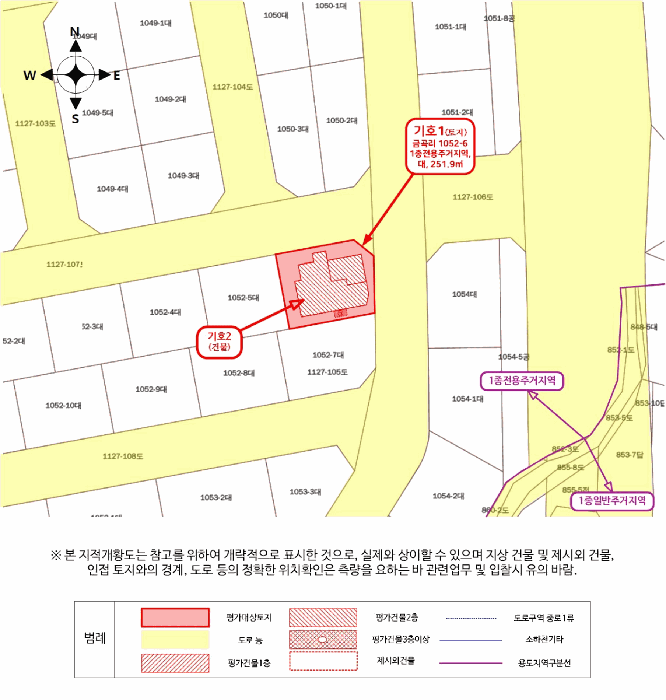 지 적 개 황 도