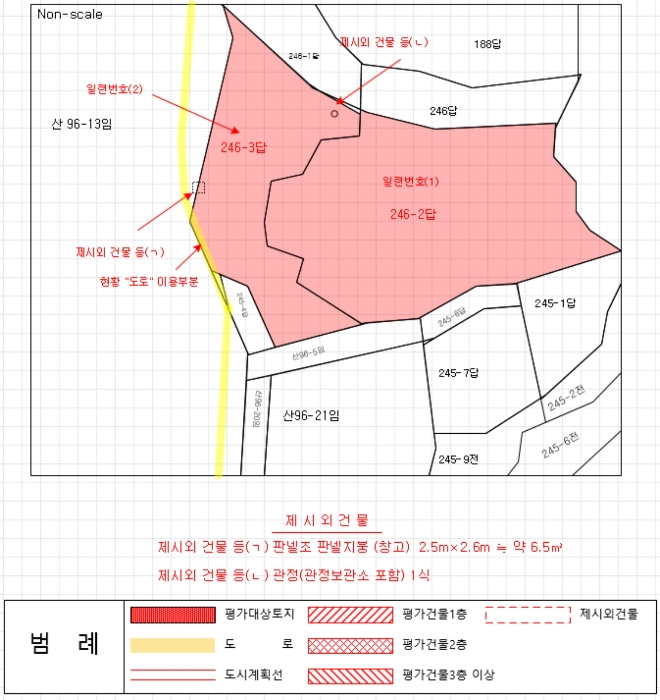 지 적 개 황 도