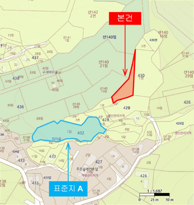 지 번 약 도