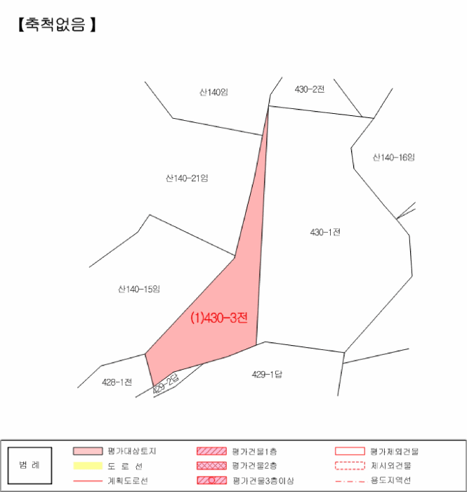 지 적 개 황 도