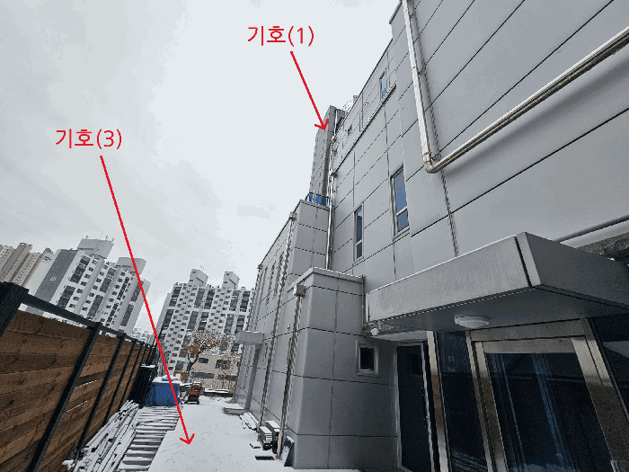 기호 (1,3)