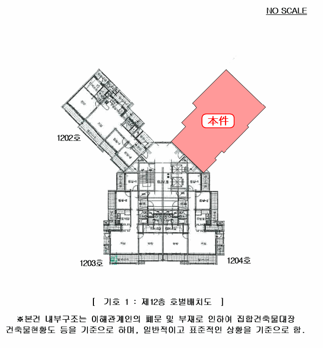 건 물 개 황 도